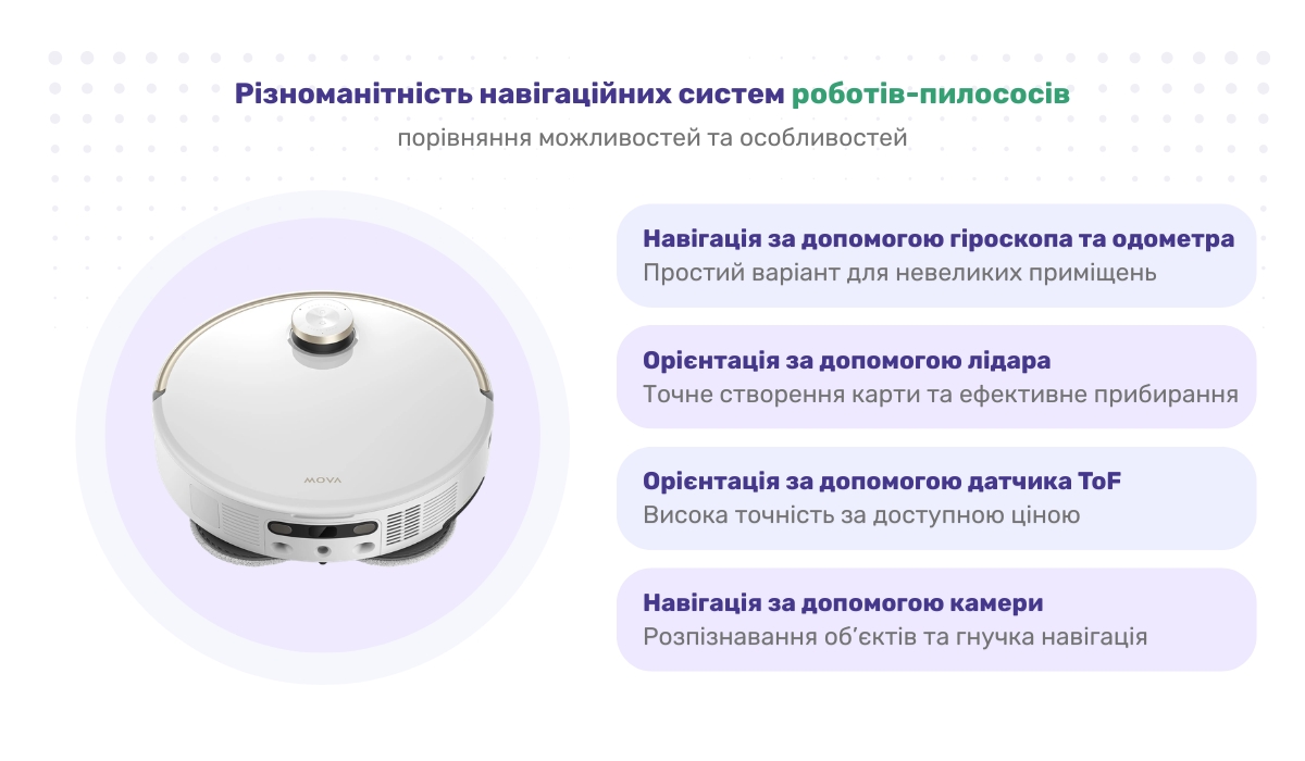 Робот-пилосос: порівняння систем навігації та вибір відповідного варіанту
