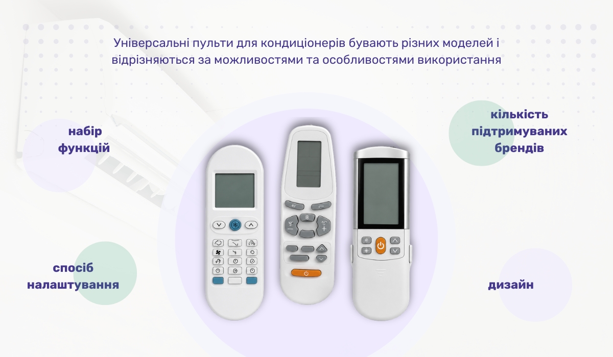 Універсальний пульт для кондиціонера: коли варто його вибрати та які бувають відмінності