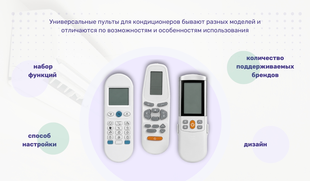 Универсальный пульт для кондиционера: когда стоит выбрать и какие бывают отличия