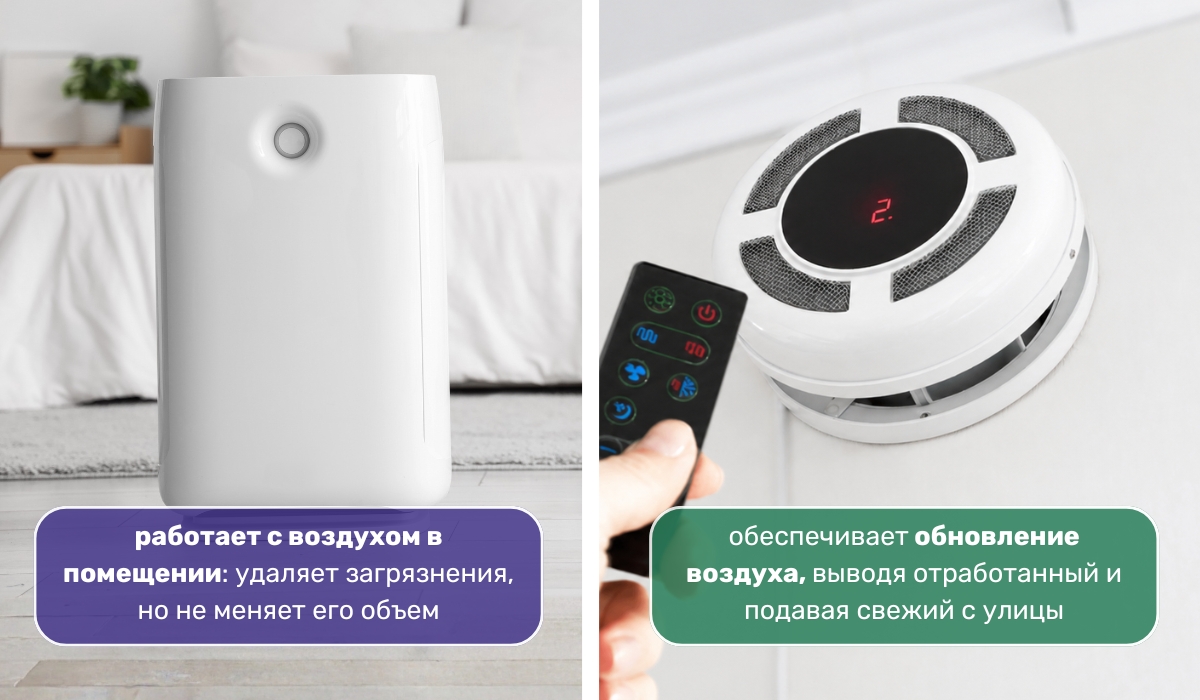 Очиститель воздуха вместо вентиляции: развенчиваем миф о взаимозаменяемости устройств