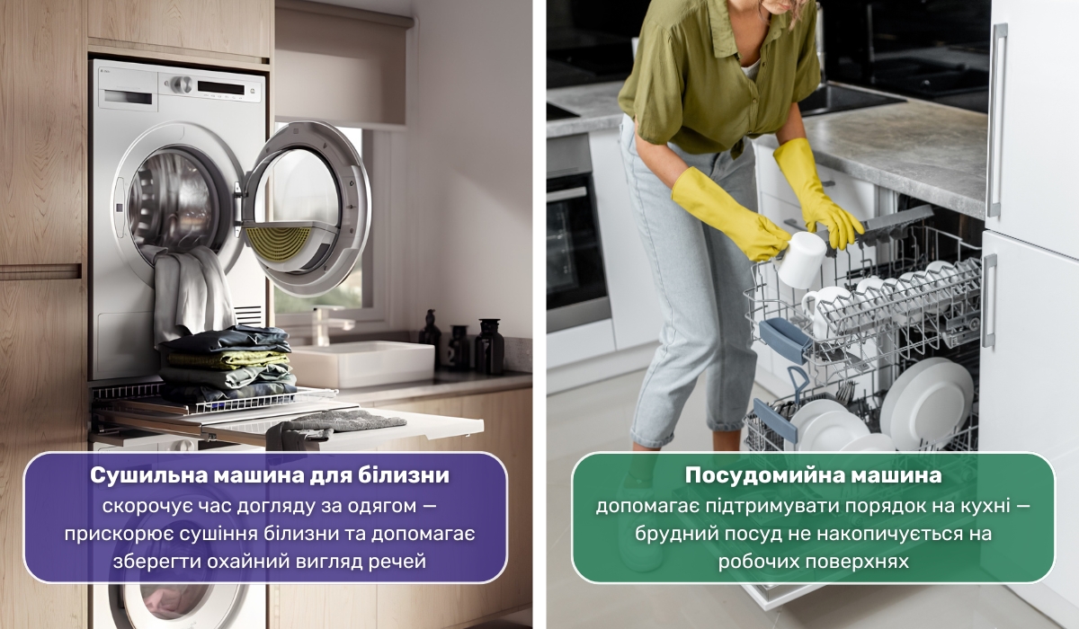 Швидке прибирання в будинку: техніка, яка допомагає підтримувати порядок
