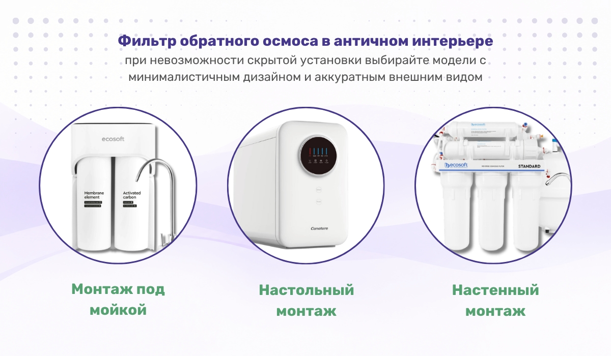 Фильтр обратного осмоса в античном интерьере: как сохранить эстетику