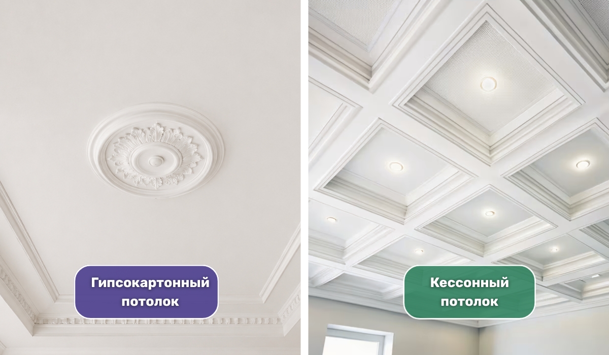Потолок в античном стиле: как оформить и какие решения выбрать