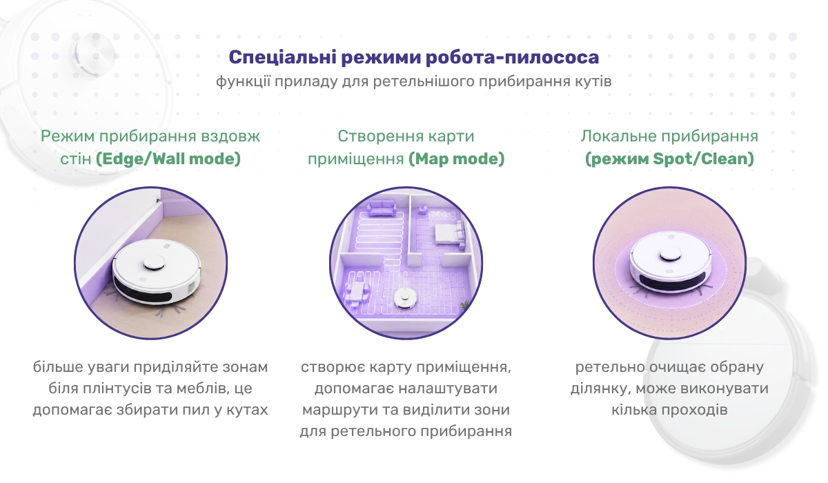 Спеціальні режими робота-пилососа: функції для ефективного прибирання кутів та важкодоступних зон