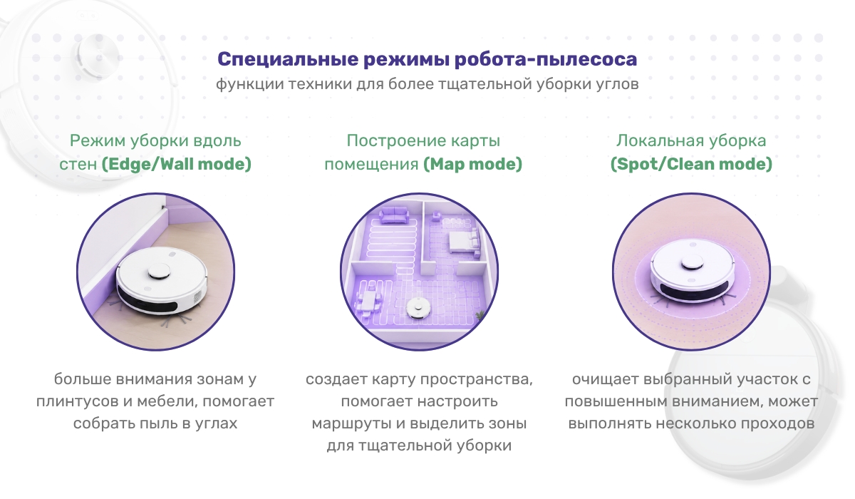 Специальные режимы робота-пылесоса: функции для эффективной уборки углов и сложных зон