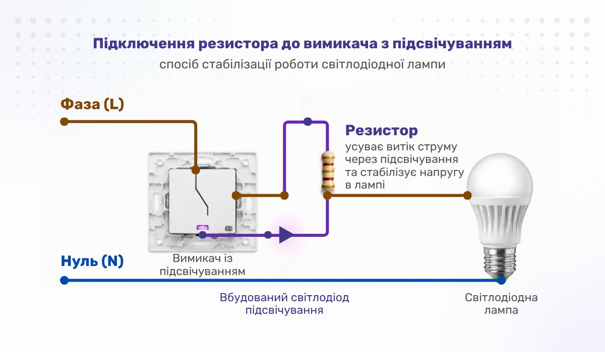 Підключення резистора до вимикача з підсвічуванням: як повернути лампі нормальну яскравість