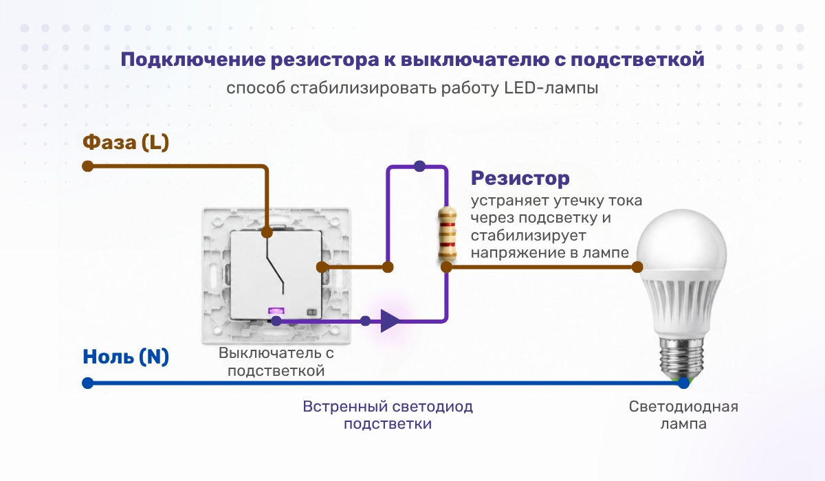 Подключение резистора к выключателю с подсветкой: как вернуть лампе нормальную яркость