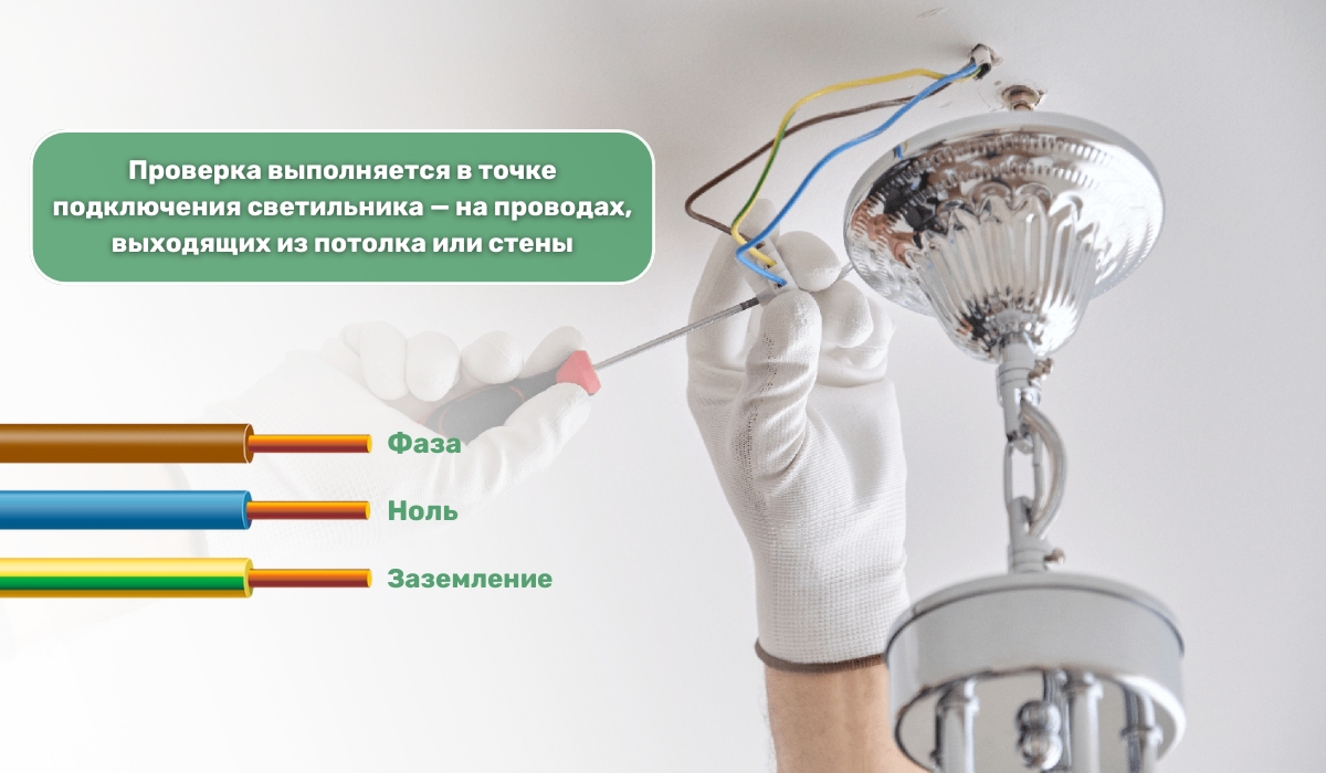 Тусклый свет после установки светодиодной лампы: проверяем фазу и ноль