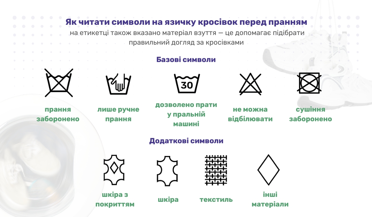 Чи можна прати кросівки у пральній машині: розбираємо позначення на язичку взуття