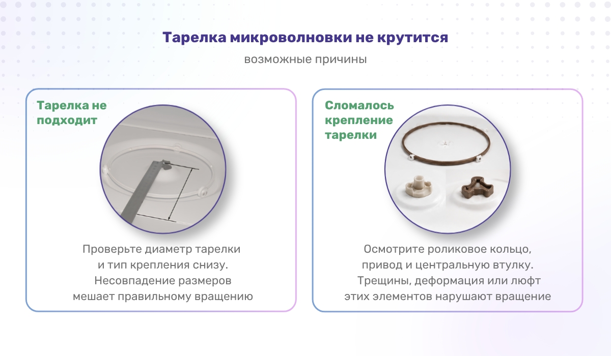 Тарелка микроволновки не крутится: возможные причины
