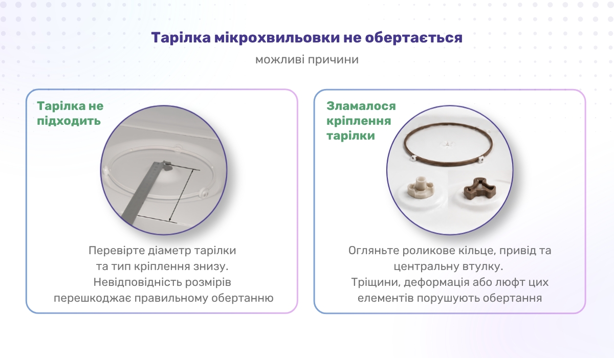 Тарілка мікрохвильовки не обертається: можливі причини