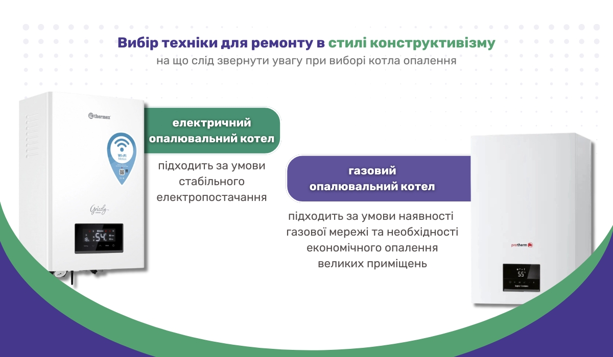 Обладнання для ремонту в стилі конструктивізму: вибір котла для опалення