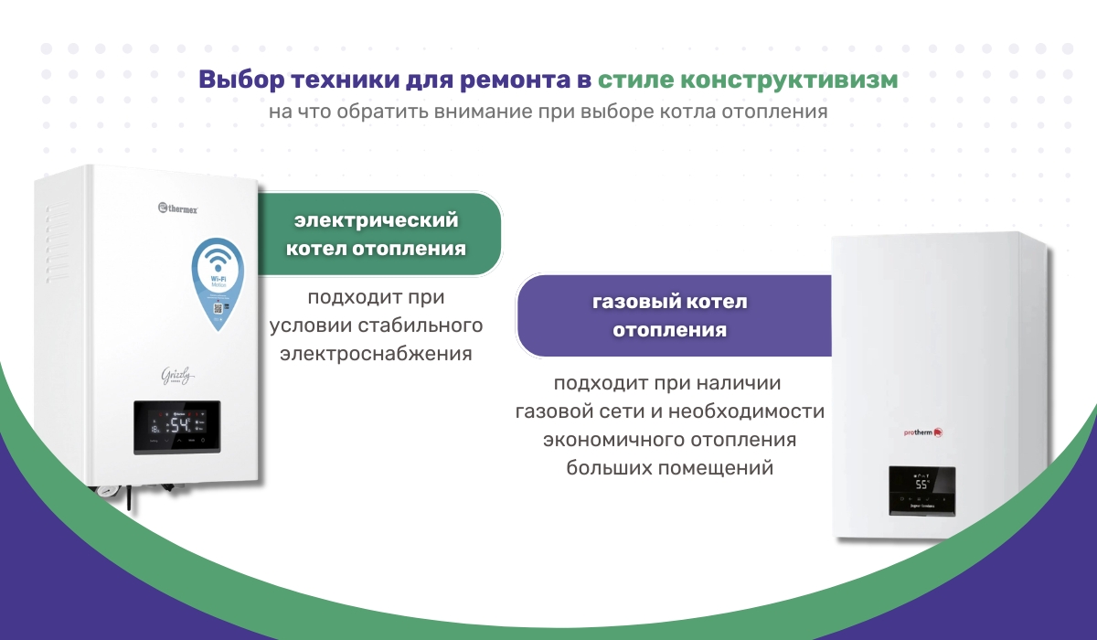 Оборудование для ремонта в стиле конструктивизм: подбор котла отопления