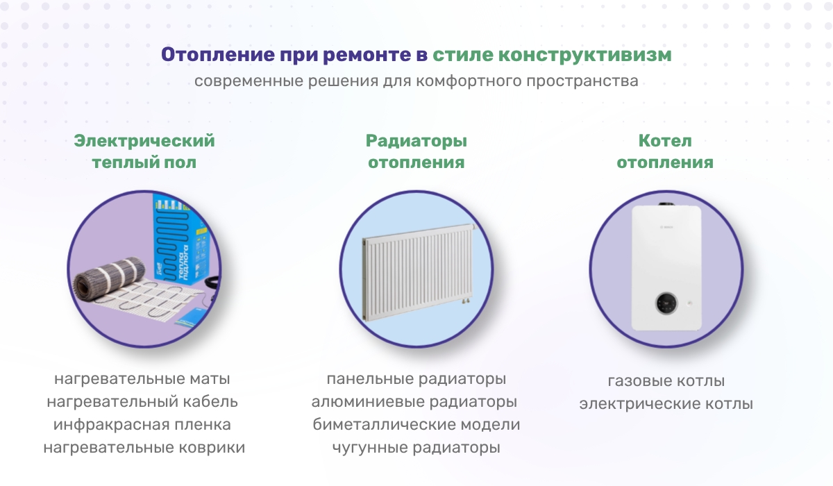 Отопление в ремонте конструктивизма: какие системы можно использовать