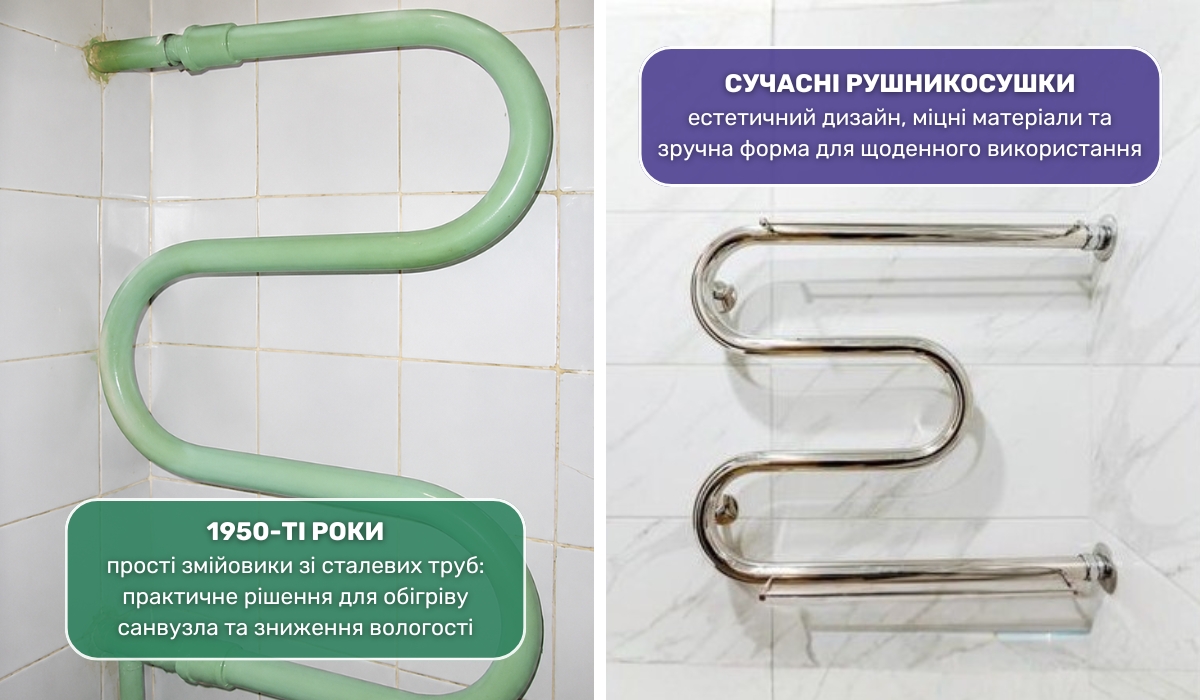 Історія рушникосушки-змійовика: шлях від простих рішень до сучасного дизайну