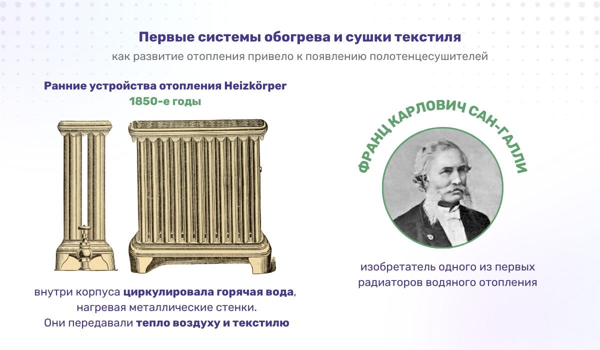 Первые устройства для обогрева и сушки текстиля: путь к современным полотенцесушителям