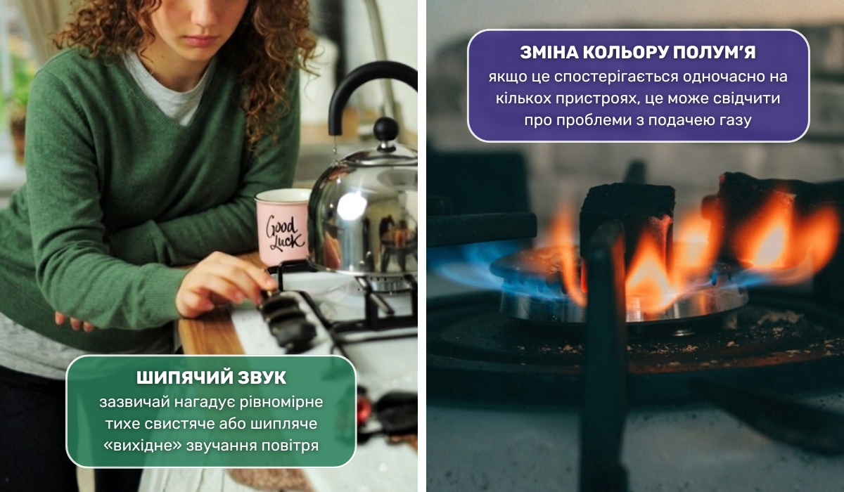 Ознаки витоку та наявності газу в приміщенні: на що слід звернути увагу