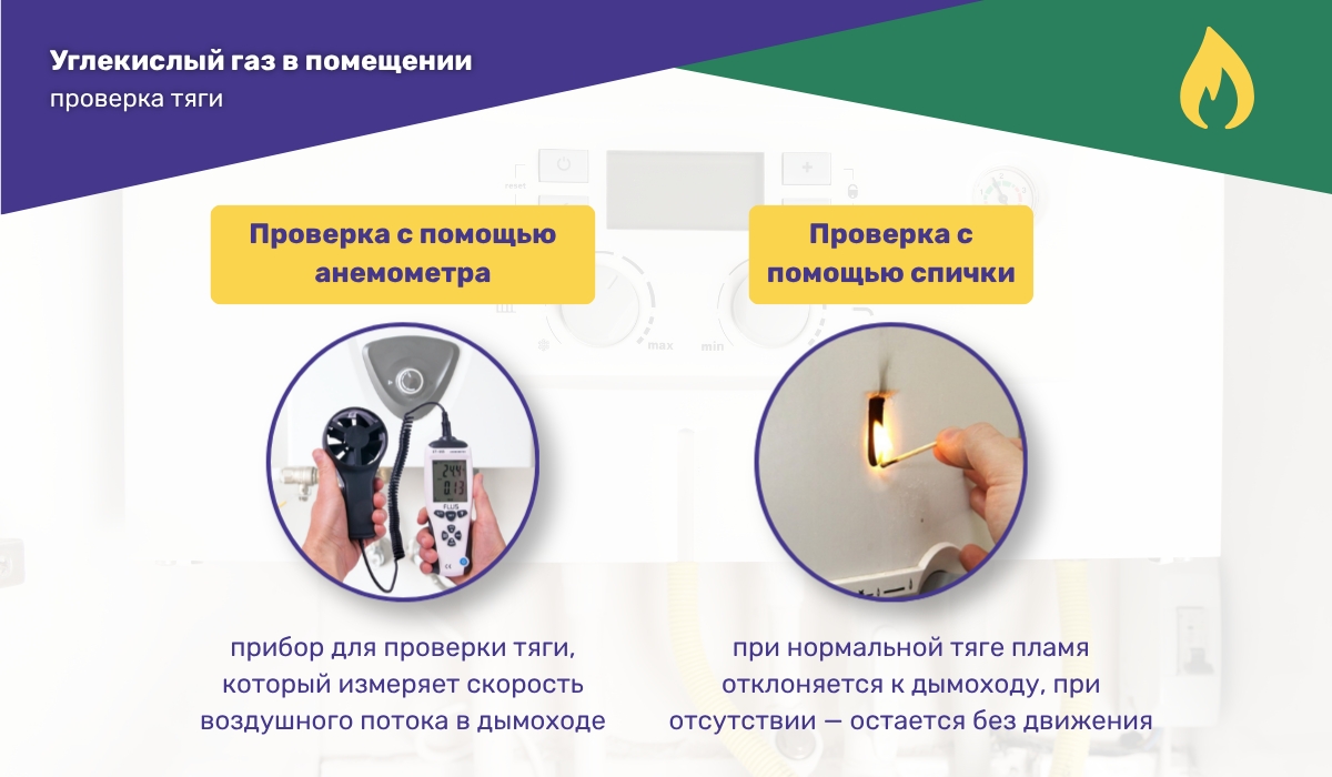 Скопление углекислого газа в помещении: проверка работы дымохода