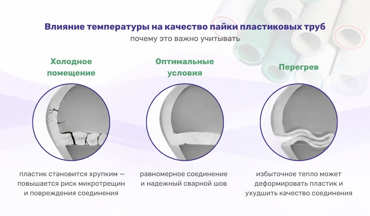Пайка пластиковых труб: роль температуры в качестве соединения