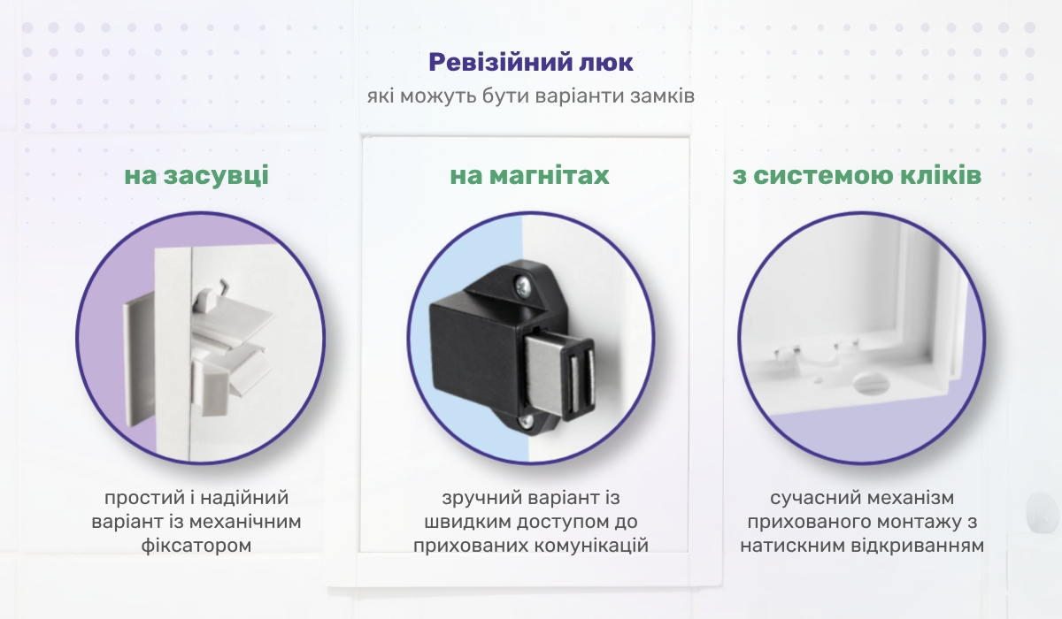 Види замків та механізмів ревізійних люків: особливості