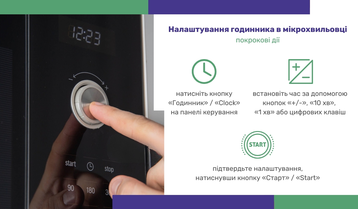 Кнопки мікрохвильовки не працюють: налаштування годинника як рішення