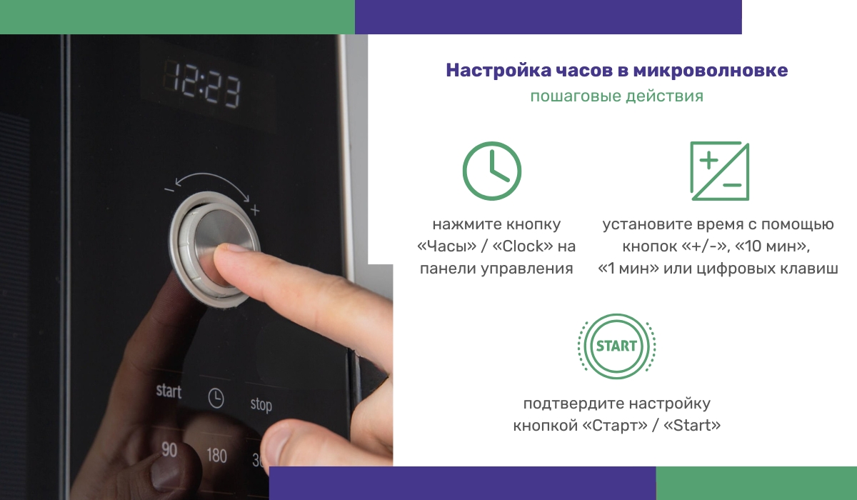 Кнопки микроволновки не работают: настройка часов как решение
