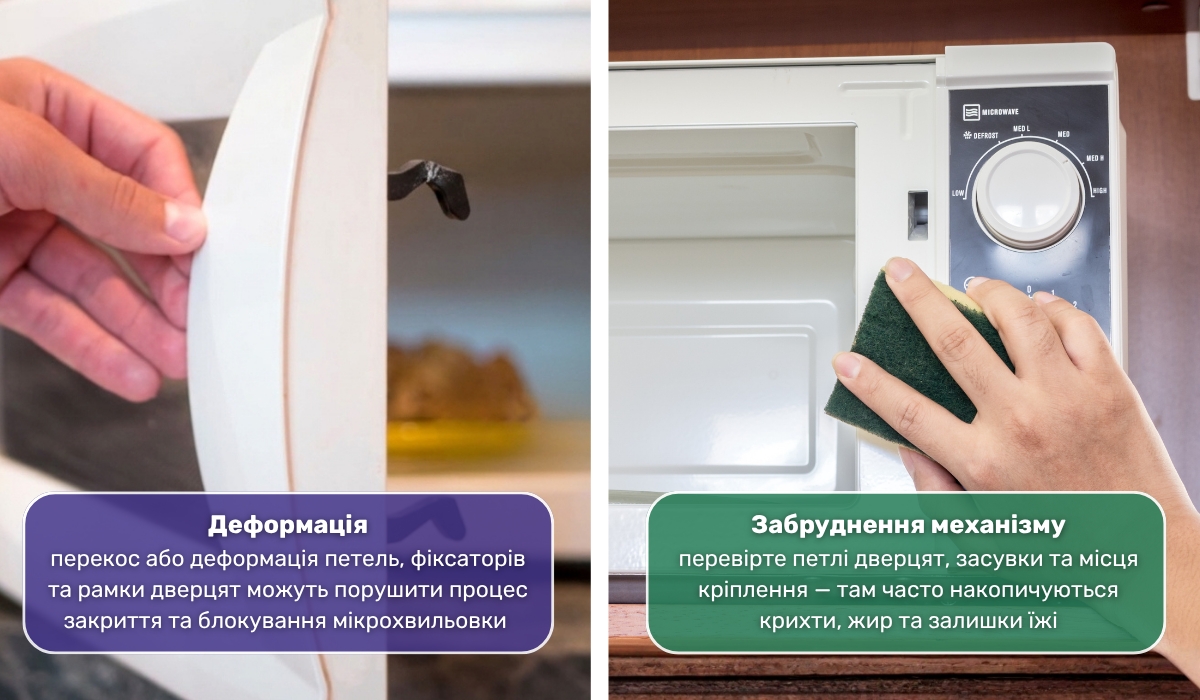 Не працює кнопка «Старт» у мікрохвильовці: можливі причини