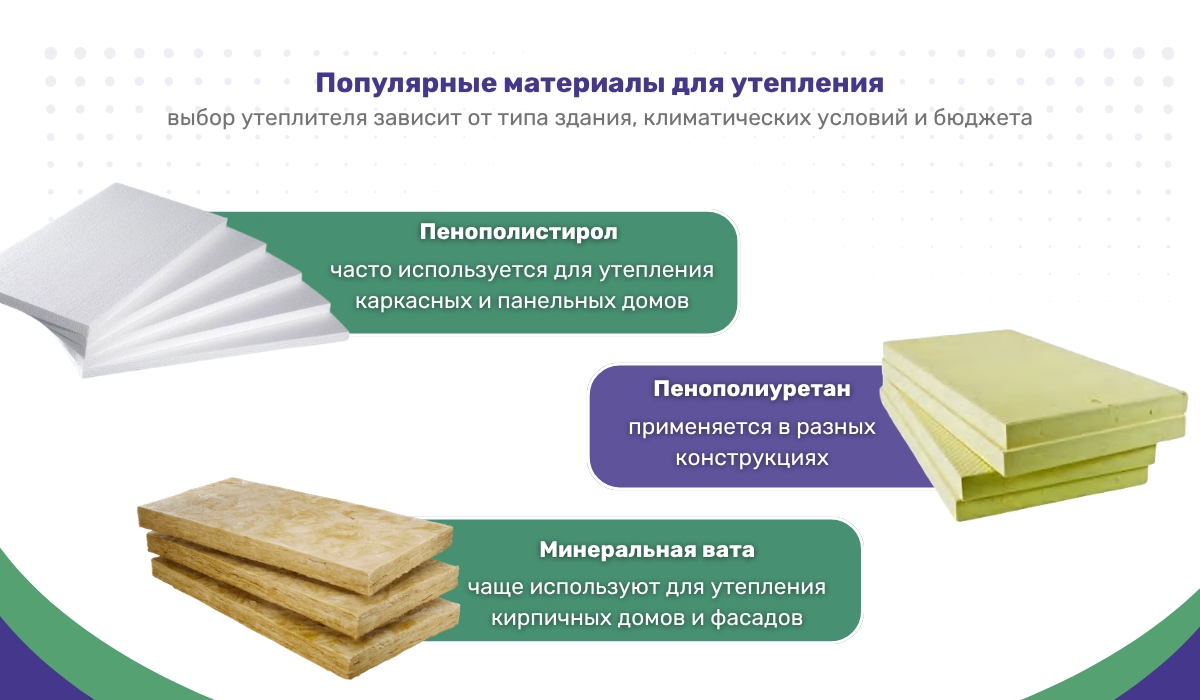 Ошибка при утеплении фасада - экономия на качестве утеплителя: сравнение материалов