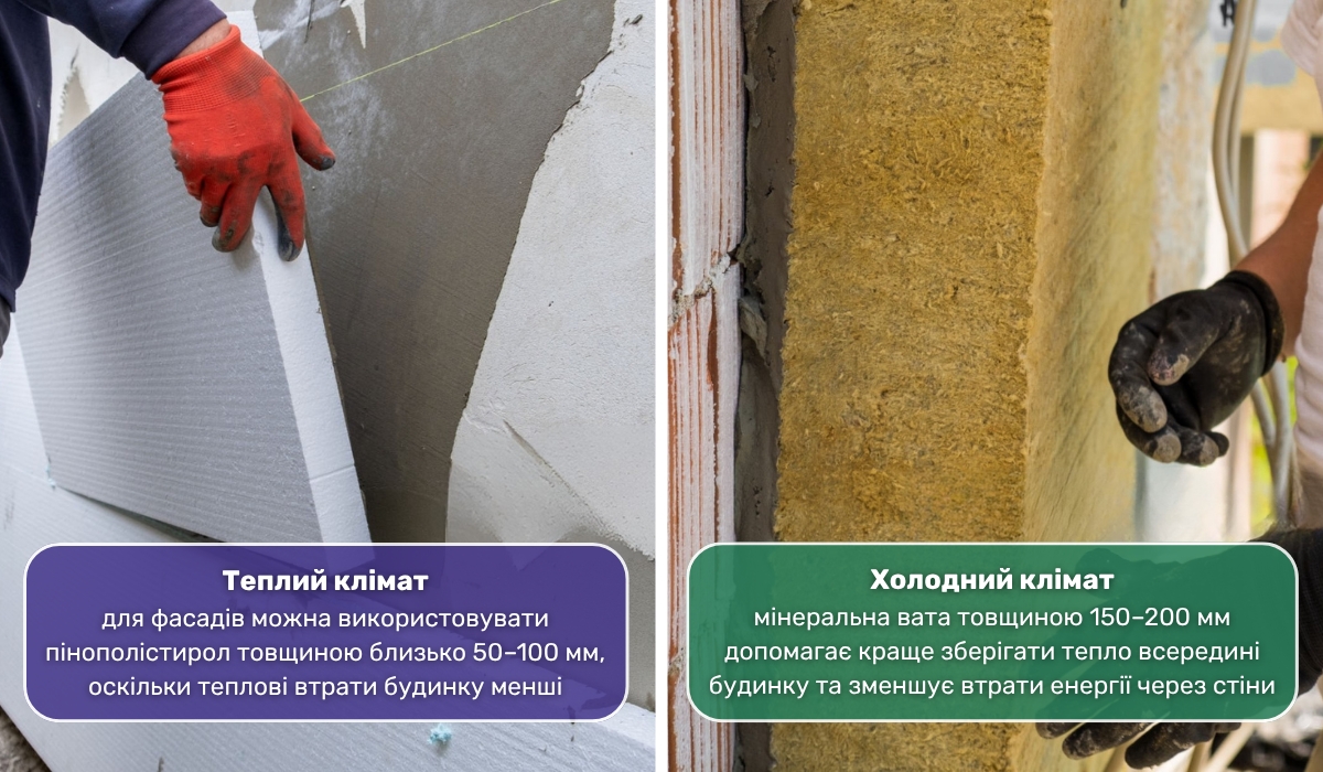 Помилка у виборі товщини утеплювача: що слід враховувати під час утеплення фасадів будинків