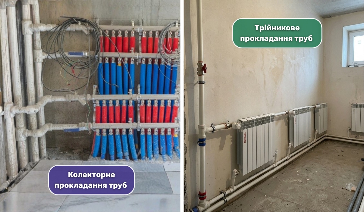 Заміна опалювальних труб у квартирі та приватному будинку особливості колекторного та трійникового прокладання труб