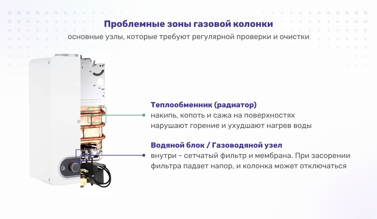 Газовая колонка плохо нагревает воду: какие детали требуют внимания?