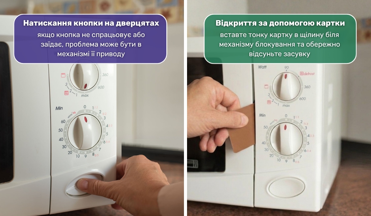 Примусове відкривання дверцят мікрохвильовки: способи вирішення проблеми