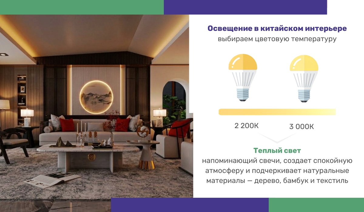 Какая цветовая температура подойдет для китайского стиля: рекомендации по выбору