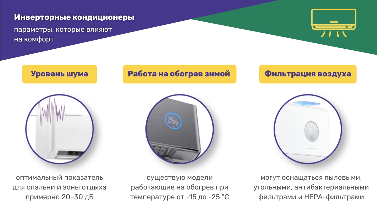 Инверторные кондиционеры в арабском интерьере: характеристики для поддержания комфортного микроклимата