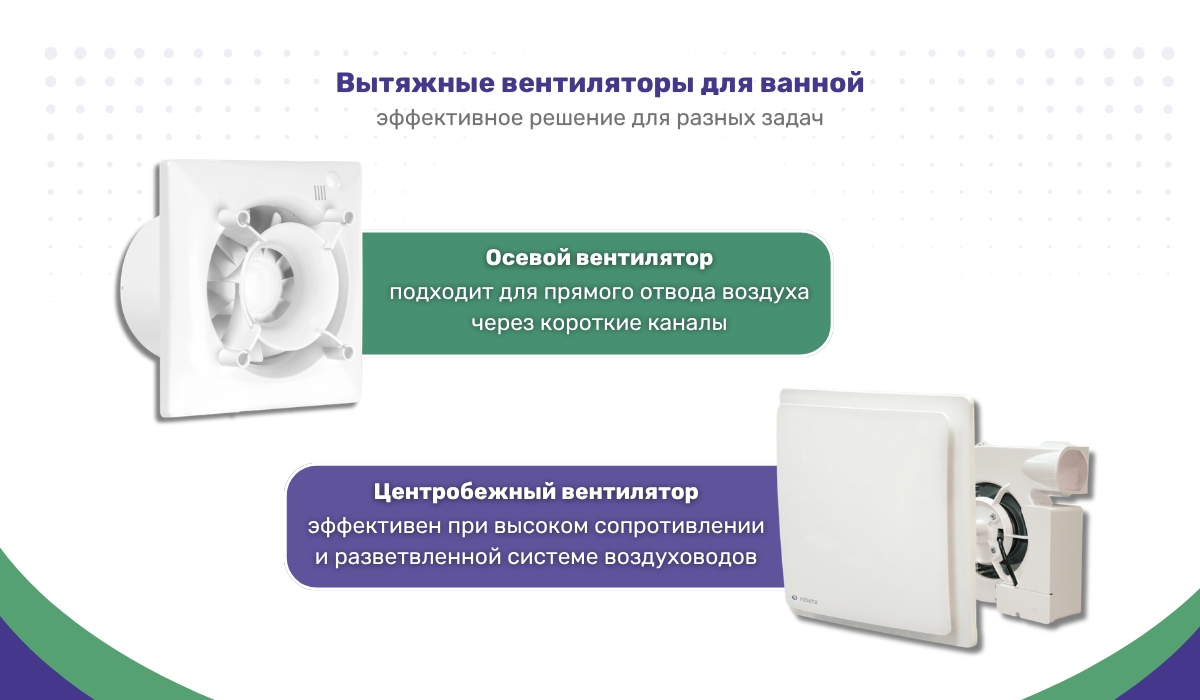 Вытяжные вентиляторы для ванной: выбираем оптимальное решение