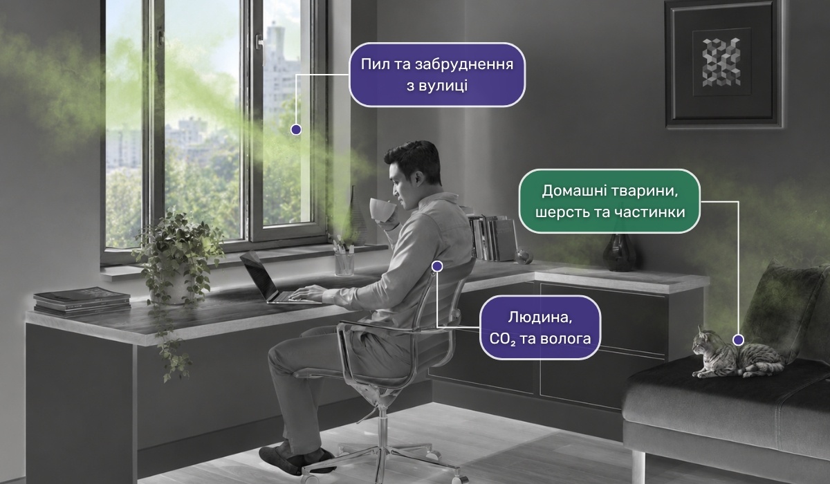 Вентиляція спальні: приховані джерела забруднення