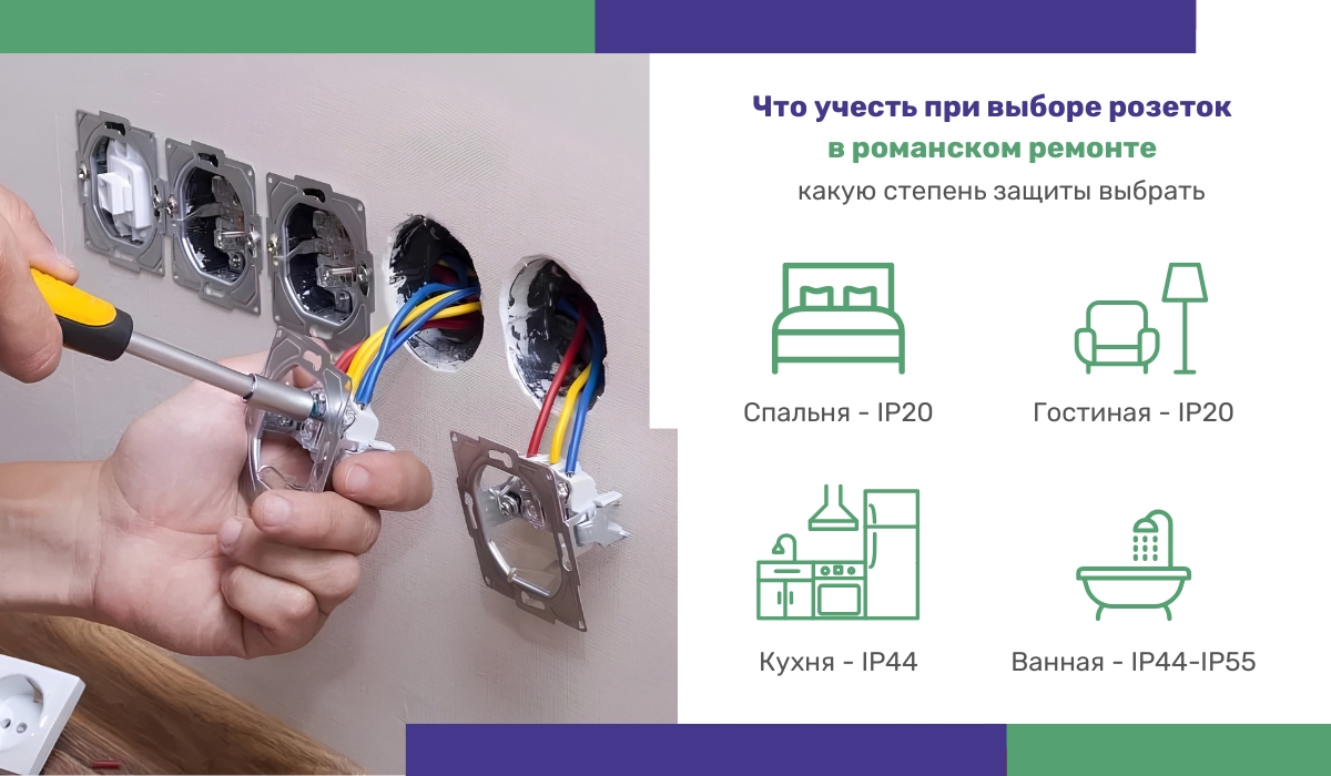 Что учесть при выборе розеток в романском ремонте: какую степень защиты выбрать