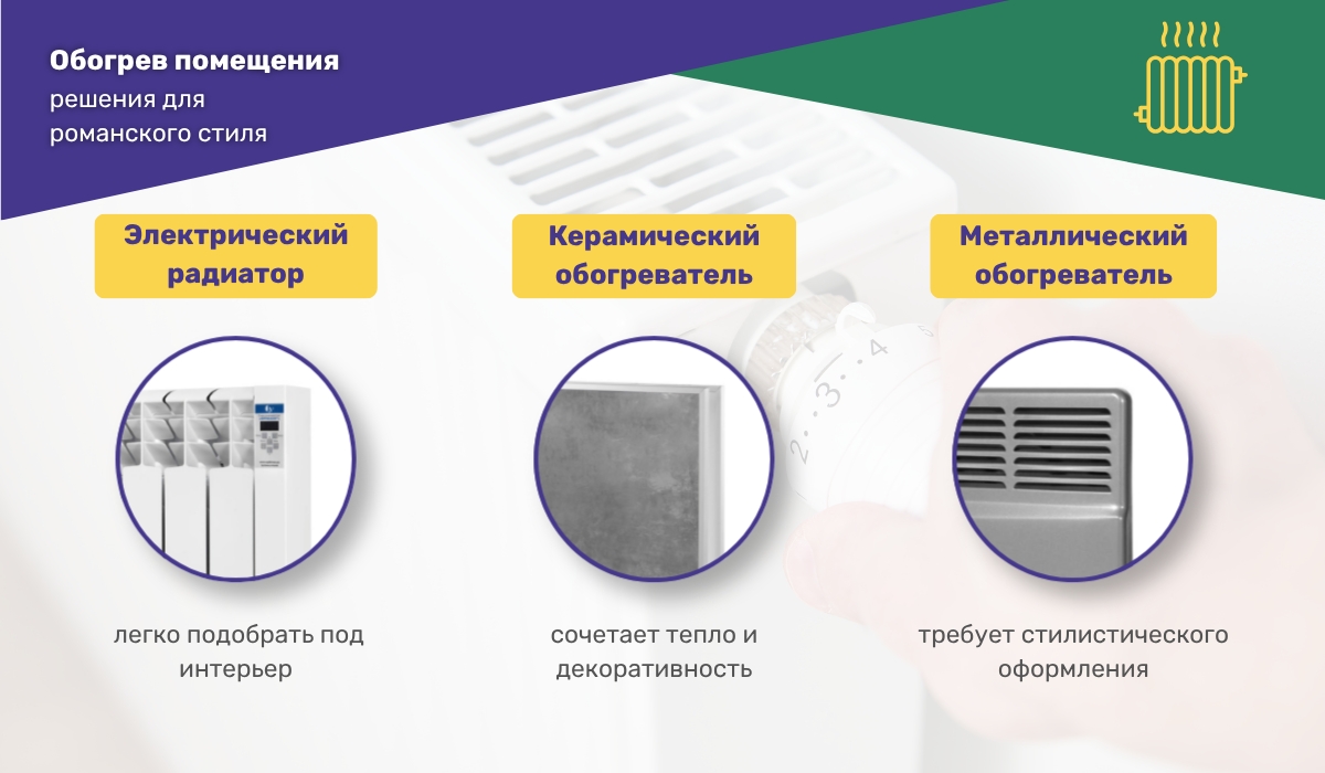 Обогрев помещения: решения для романского стиля