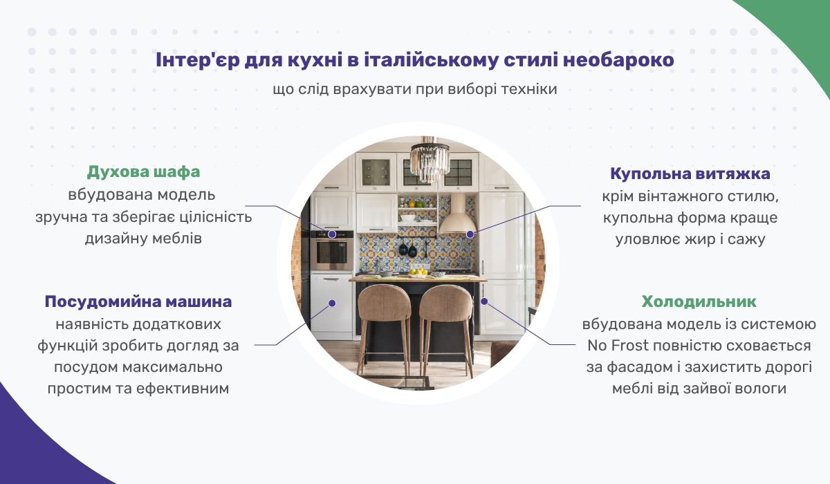 Меблі для кухні в італійському стилі необароко: що слід врахувати при виборі техніки