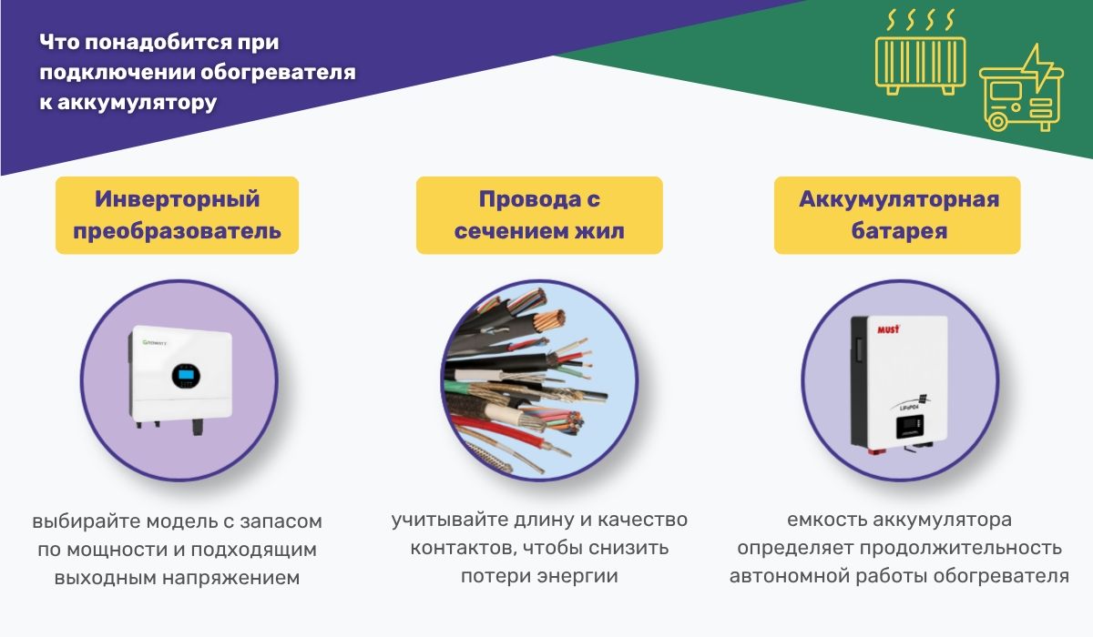 Что учесть при подключении обогревателя к аккумулятору