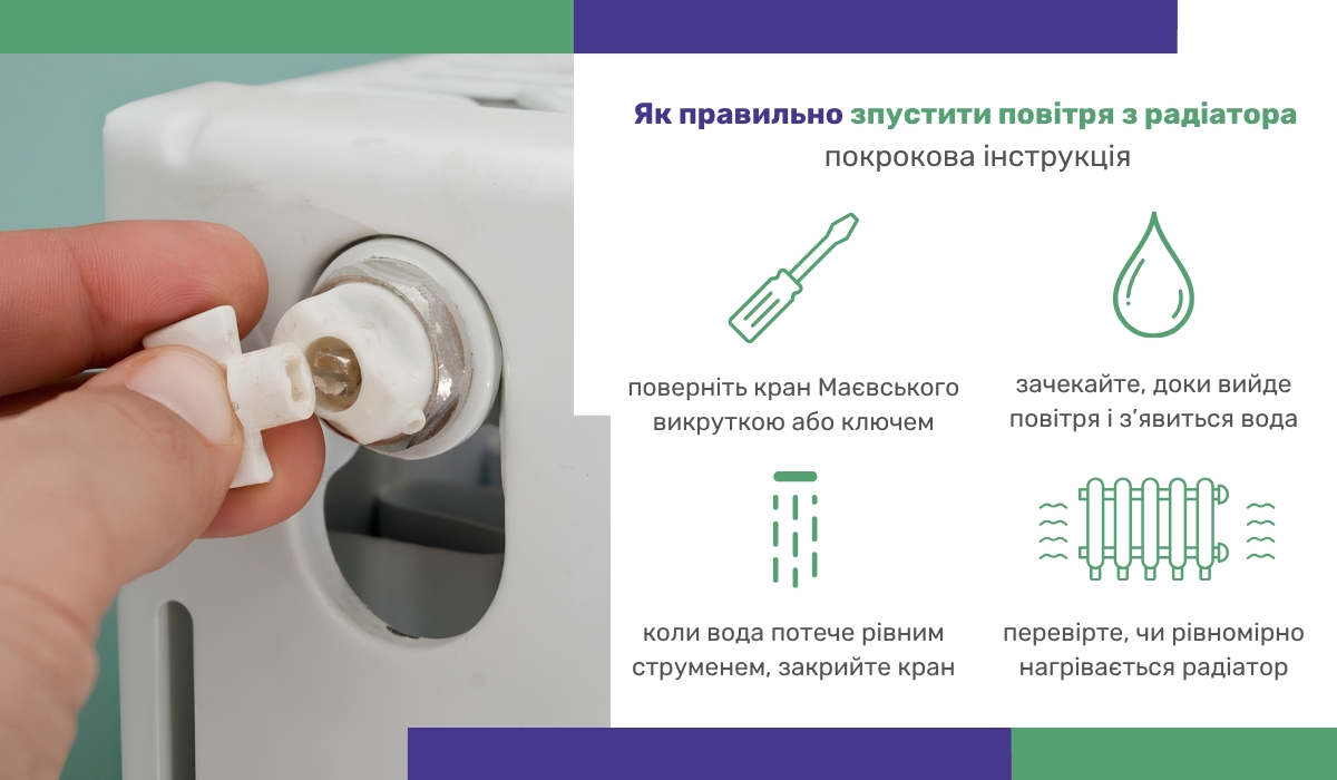 Видалення повітря з батарей для ефективної роботи системи опалення взимку