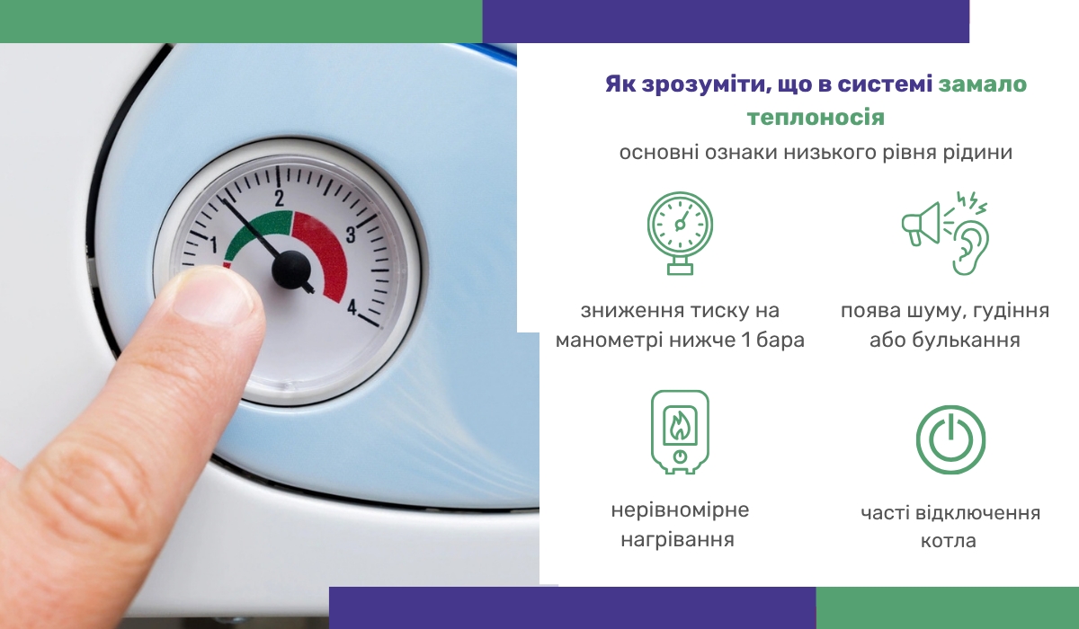 Перевірка котла перед опалювальним сезоном: як виявити нестачу теплоносія