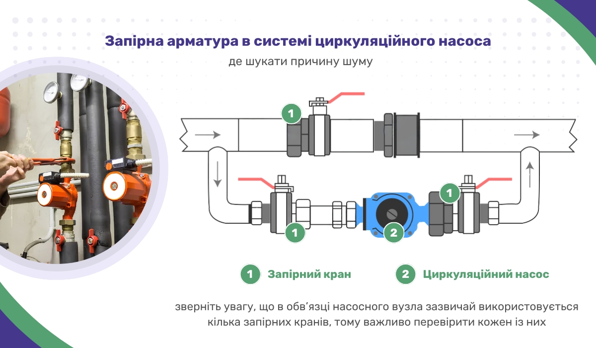 Циркуляційний насос гуде та перегрівається: перевіряємо запірну арматуру
