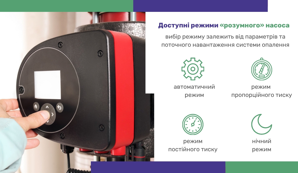 Часті запуски та зупинки, коливання швидкості циркуляційного насоса: неправильний режим як причина