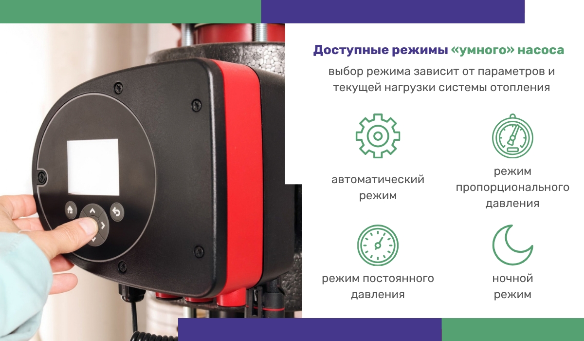 Частые запуски и остановки, перепады скорости циркуляционного насоса: неправильный режим как причина