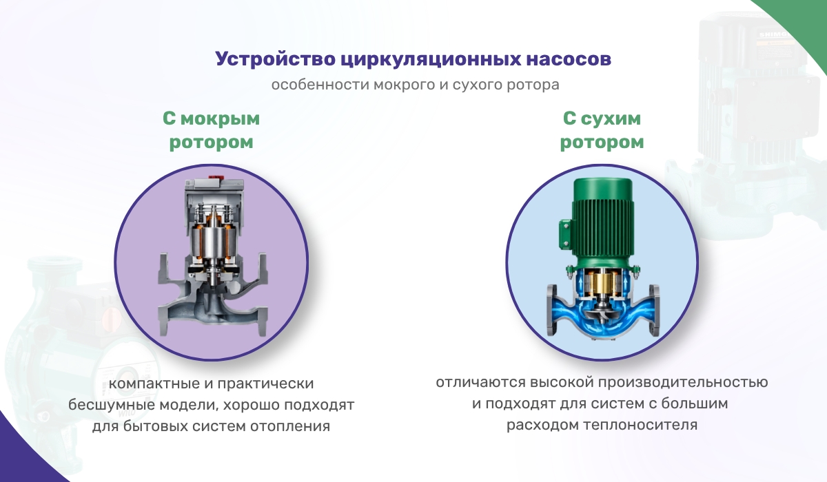 Устройство циркуляционных насосов: особенности мокрого и сухого ротора