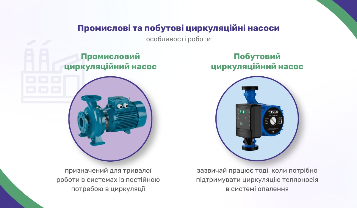 Чи потрібно вимикати циркуляційний насос: особливості роботи промислових та побутових моделей