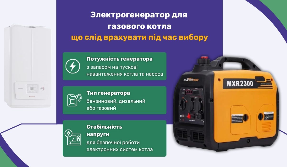 Резервне живлення газового котла від генератора: що слід врахувати
