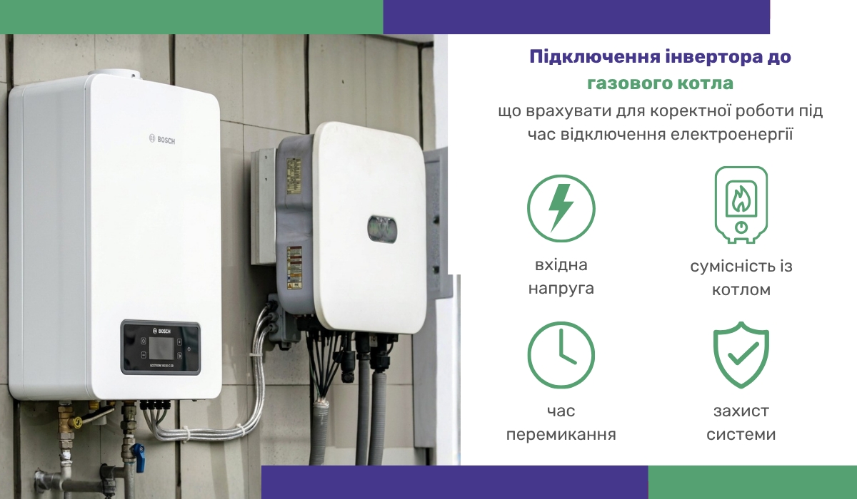 Підключення інвертора до газового котла у разі відключення електроенергії: що слід врахувати