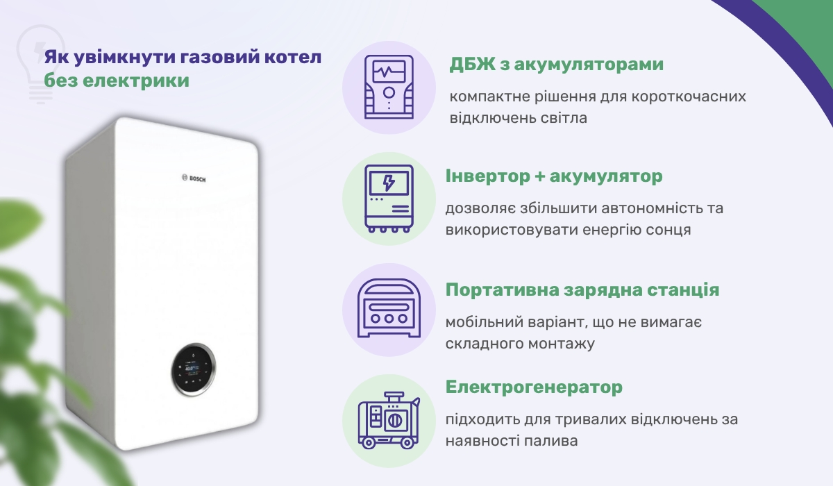 Робота газового котла без електроенергії: доступні рішення